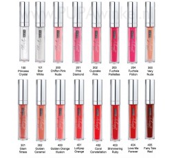 Pupa Glossy Lips