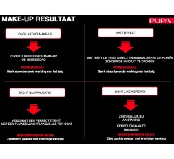 Pupa Professional Powder