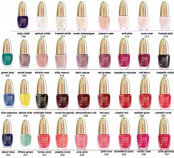 Pupa Lasting color Extreme Nail Polish