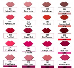 Pupa I'm Matt lip fluid - matte lipgloss