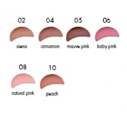 Pupa Silk Touch Compact Blush
