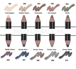 Pupa Vamp Ready to Shadow Jumbo Oogschaduw potlood