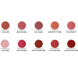 Pupa Super Longwear Lipliner Waterproof