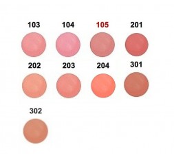 Pupa Like a Doll Compact Blush